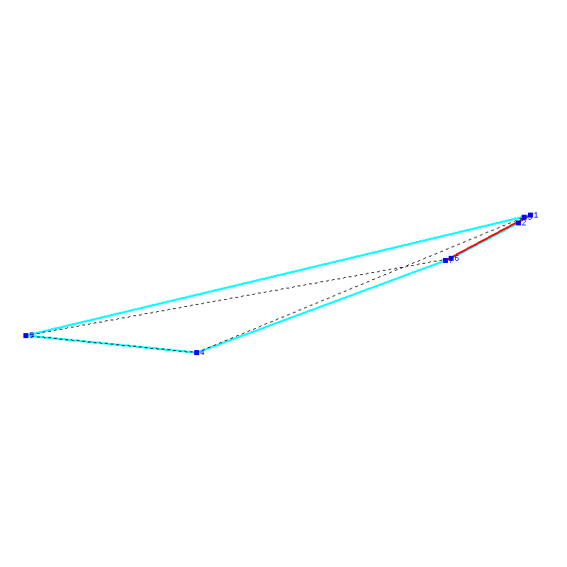 Flugauswertung